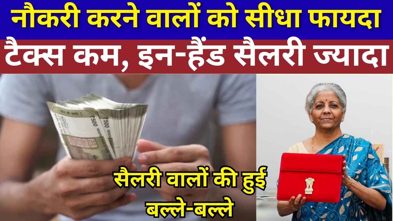 Income Tax Slab Budget 2026